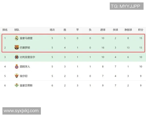 2017年巴萨对赫塔菲精彩比赛回顾与完整赛程分析